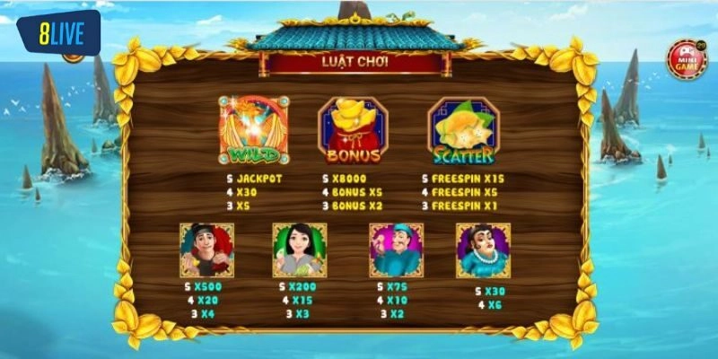 Minh họa luật chơi Nổ Hũ Ăn Khế Trả Vàng