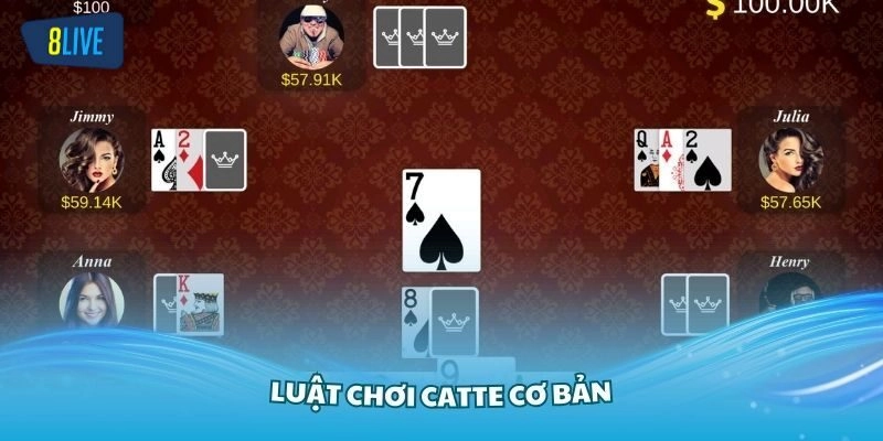 Bí quyết chơi hiệu quả từ chuyên gia 8live