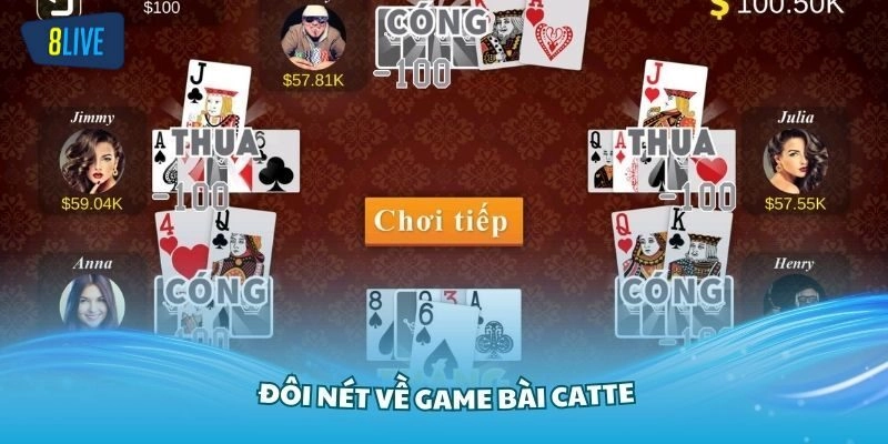 Tìm hiểu về trò chơi